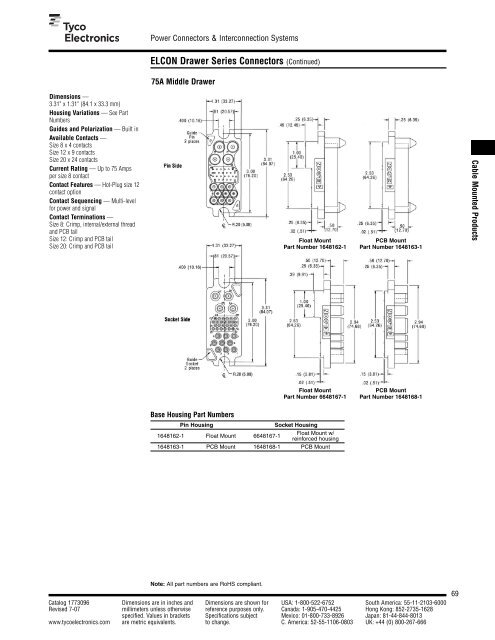 Power Connector Systems