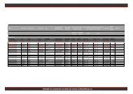 Fisierul PDF - Colina Motors