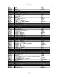 Lista debitorilor cu conturile blocate conform Ord. 1290 - 23.02.2006