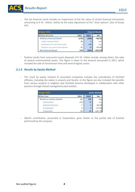 Results Report - Grupo ACS