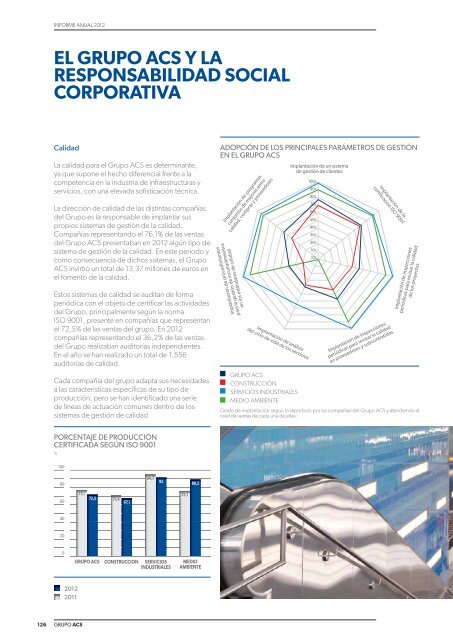 Informe de Actividades - Grupo ACS