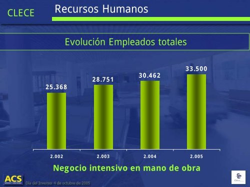 CLECE: Mantenimiento Integral - D. CristÃ³bal Valderas - Grupo ACS