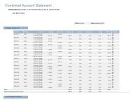Combined Account Statement - Forex Factory