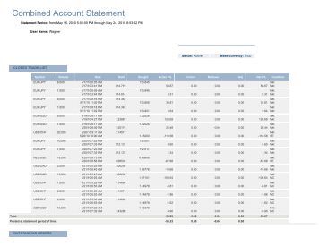 Forex swiss army ea