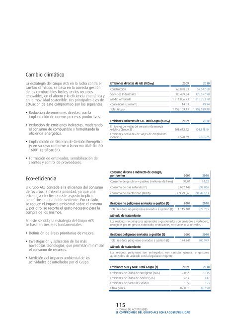 Informe de Actividades - Grupo ACS