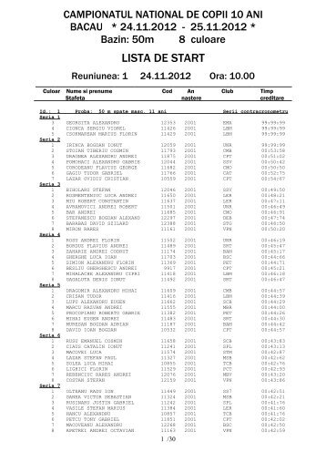 campionatul national de seniori si juniori - Delia Ana-Maria Zaharia