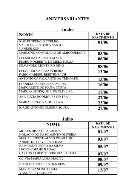 Confira a lista dos aniversariantes homenageados. - facape