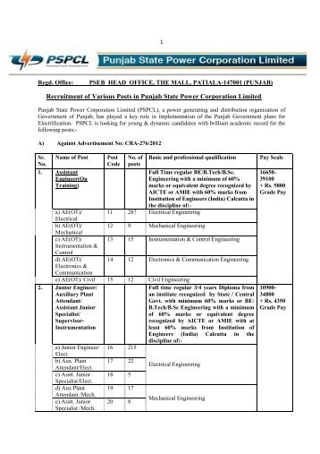 Recruitment of Various Posts in Punjab State Power Corporation ...