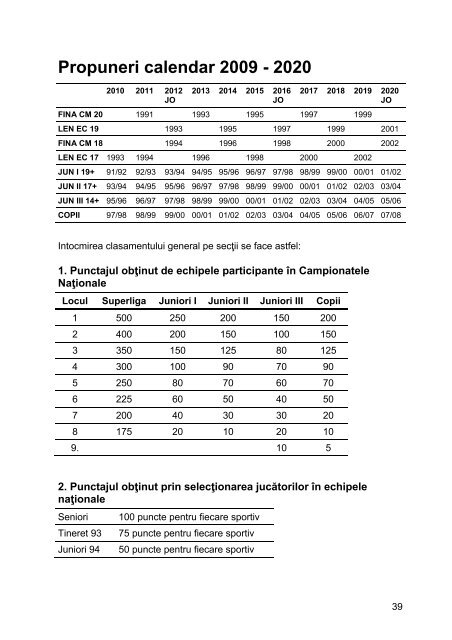 Calendar competitional 2013 - Federaţia Română de Polo