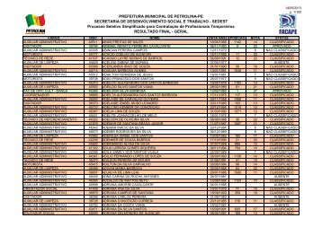 PREFEITURA MUNICIPAL DE PETROLINA-PE ... - Facape