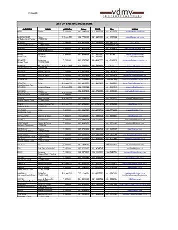 VDMV Property Partners Investor List - vdmv.co.za