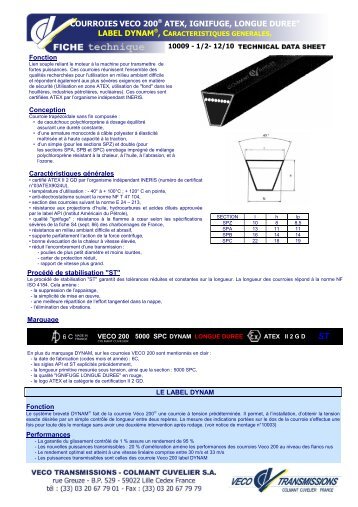 Types 1, 2 et 4 : Poulies pleines - VECO TRANSMISSIONS