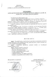 Liste ANL - PrimÄria Municipiului Lugoj