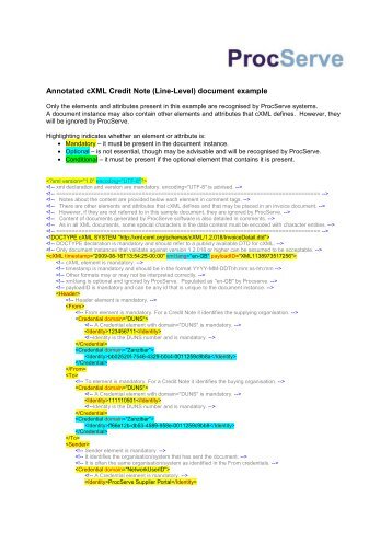 cXML Credit Note Line-Level Annotated - Procserve