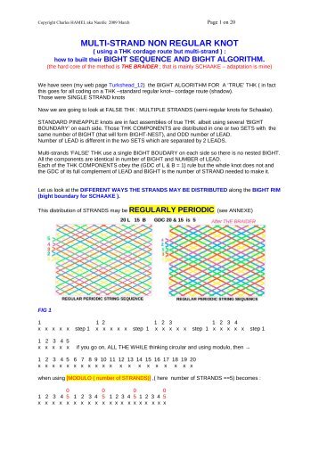 MULTISTRAND-knots-ba.. - Charles HAMEL - Free