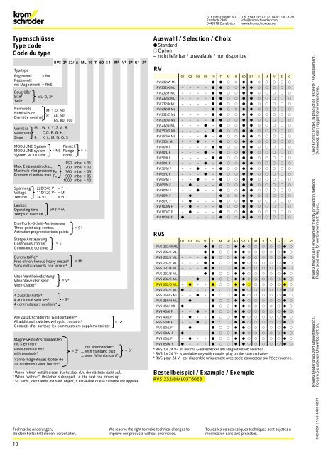 RV, RVS, system gastechnic - System Control Engineering