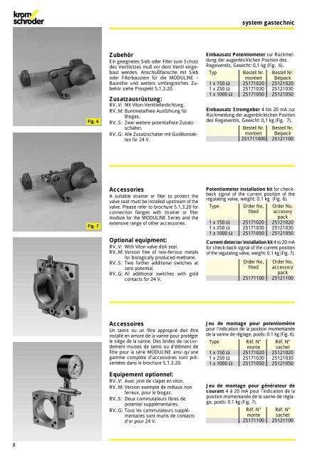 RV, RVS, system gastechnic - System Control Engineering