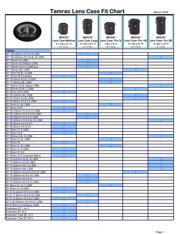 Tamrac Lens Case Fit Chart