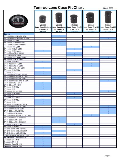 Extender Ef 1 4 X Iii Compatibility Chart