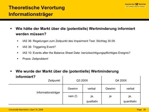 Abschreibung des GeschÃ¤ftswertes nach IFRS - Eine ...