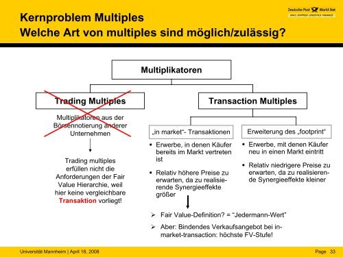 Abschreibung des GeschÃ¤ftswertes nach IFRS - Eine ...