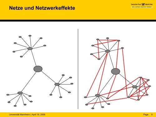 Abschreibung des GeschÃ¤ftswertes nach IFRS - Eine ...