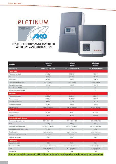 HIgH - PerfOrMANCe INVerter WItH gALVANIC ISOLAtION