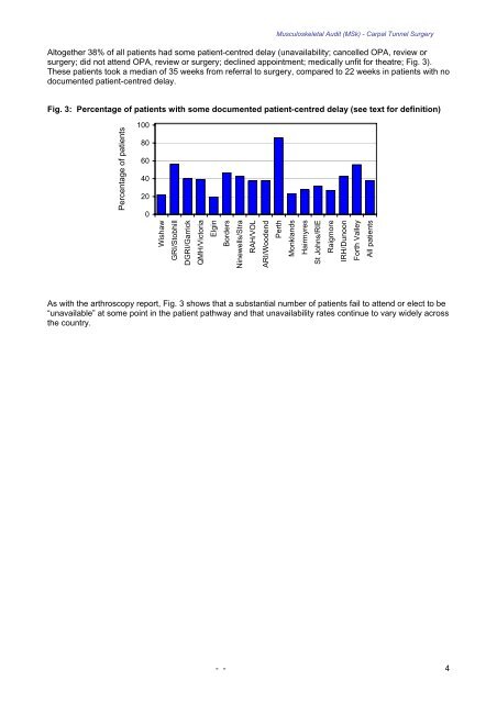 Referral-to-Treatment for Surgical Carpal Tunnel ... - 18 Weeks