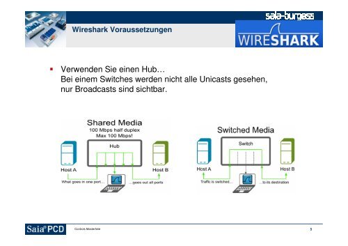 Fehlersuche und Diagnose in Netzwerken