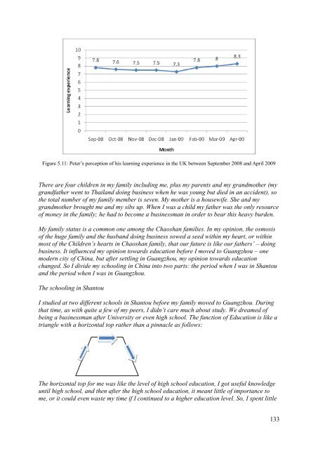 The challenge of academic writing for Chinese students within ...