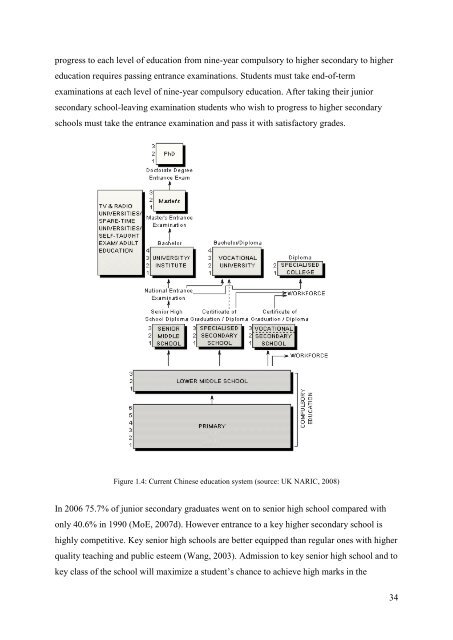 The challenge of academic writing for Chinese students within ...