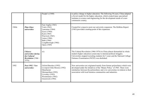 The challenge of academic writing for Chinese students within ...