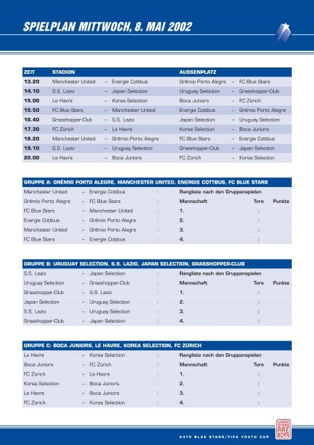 SPIELPLAN MITTWOCH, 8. MAI 2002 - 75. Blue Stars/FIFA Youth Cup