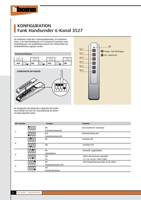 TECHNISCHES HANDBUCH 2010 - Legrand - Legrand Austria GmbH