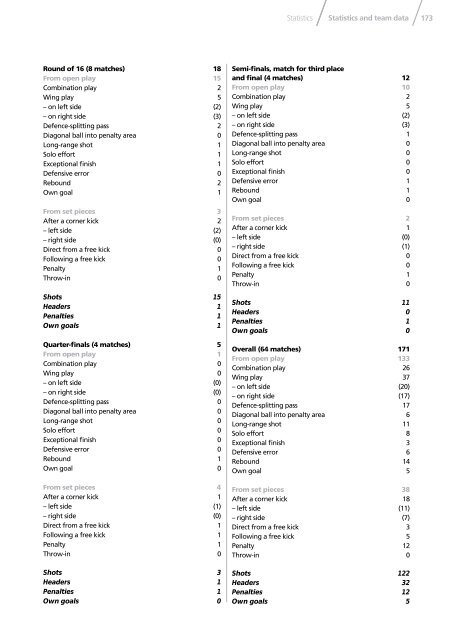 2014fwc_tsg_report_15082014_neutral