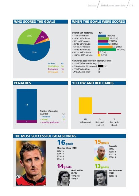 2014fwc_tsg_report_15082014_neutral