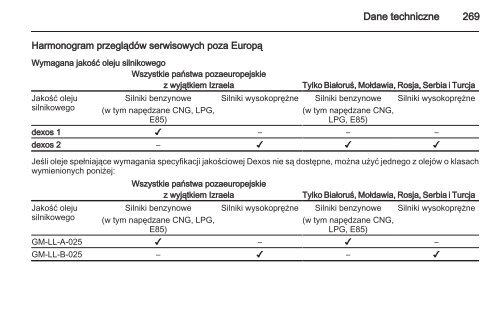 Opel Insignia 2013.5 â Instrukcja obsÅugi â Opel Polska