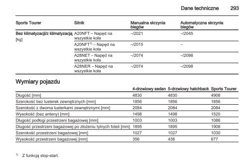 Opel Insignia 2013.5 â Instrukcja obsÅugi â Opel Polska