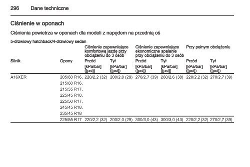 Opel Insignia 2013.5 â Instrukcja obsÅugi â Opel Polska