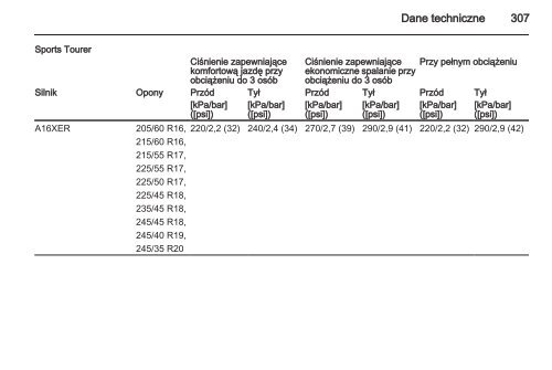 Opel Insignia 2013.5 â Instrukcja obsÅugi â Opel Polska