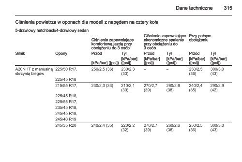 Opel Insignia 2013.5 â Instrukcja obsÅugi â Opel Polska