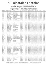 Ergebnisse Mitteldistanz - Gesamt - Fuldataler Triathlon