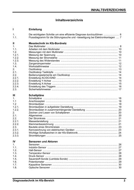 Diagnosetechnik im Kfz-Bereich - ZAWM