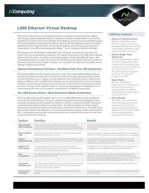 vspace server price vspace server price