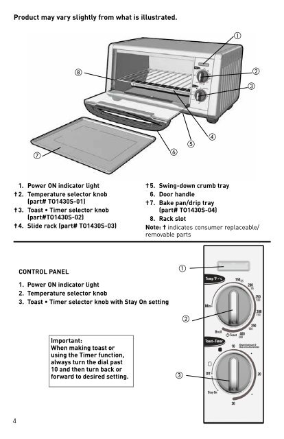 4-SLICE ToASTeR oVeN HoRNo ToSTAdoR dE 4 rEbanadaS