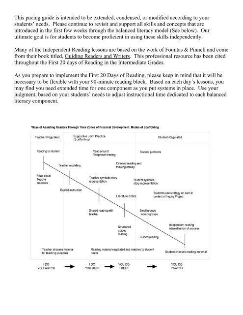 The First 20 Days of Reading: Intermediate - Center Grove ...