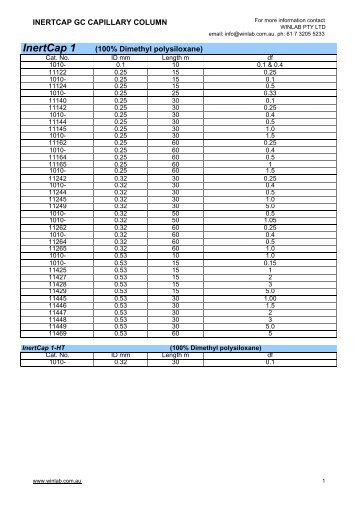 InertCap GC Capillary Columns - Winlab.com.au