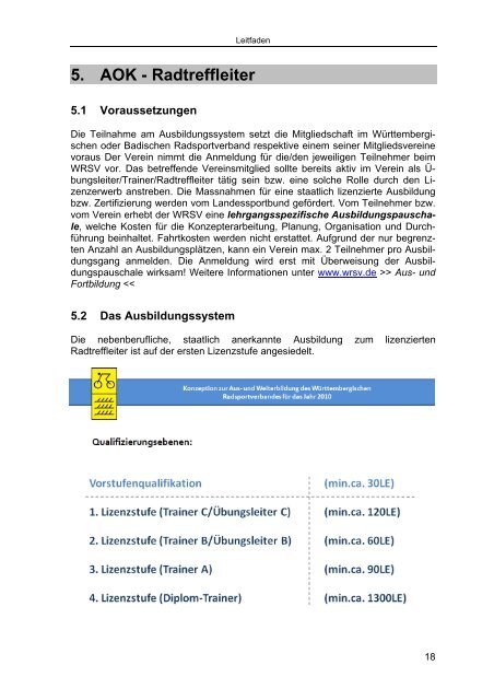zum Download - Württembergischer Radsportverband e.V.