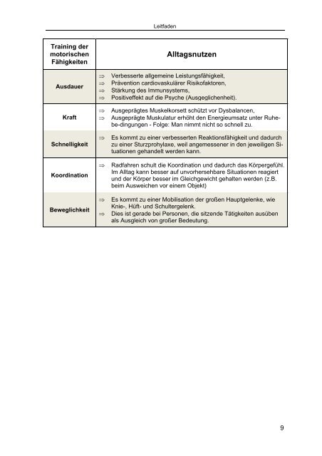 zum Download - Württembergischer Radsportverband e.V.