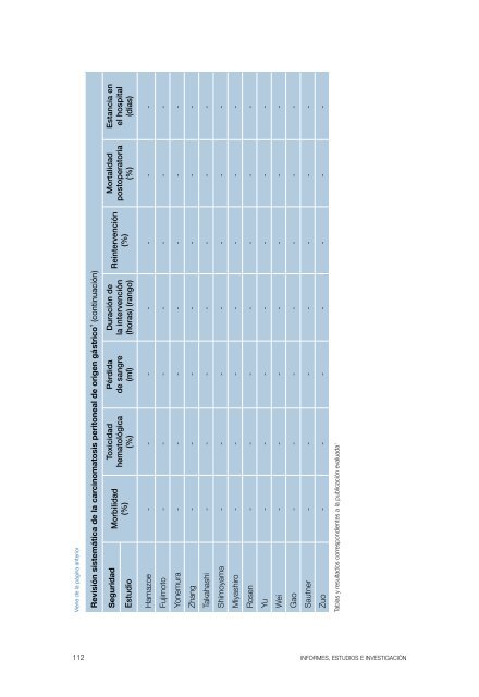 Archivo PDF (1,90 MB) - AEC_____AsociaciÃ³n EspaÃ±ola de Cirujanos